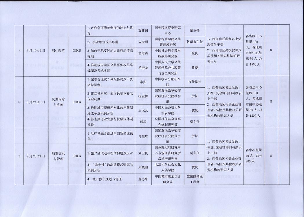 委办公厅西部网15年培训计划05