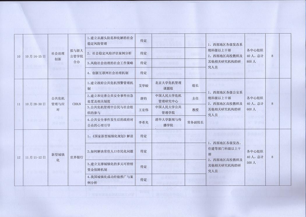 委办公厅西部网15年培训计划06