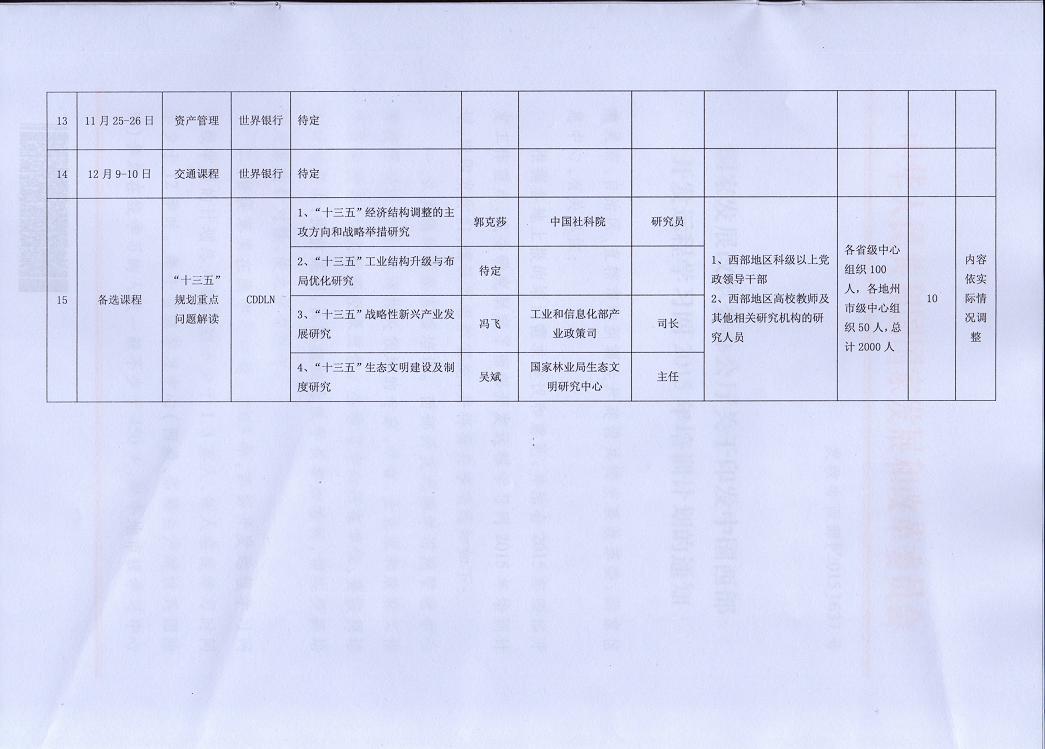 委办公厅西部网15年培训计划07